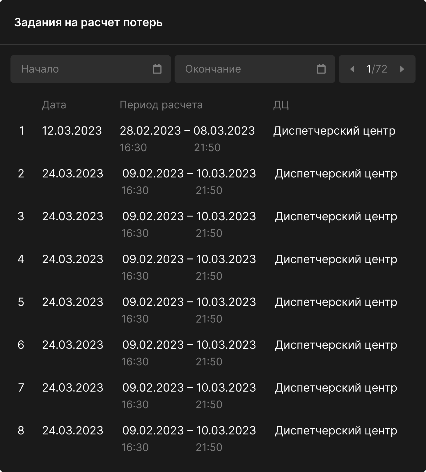 Object list